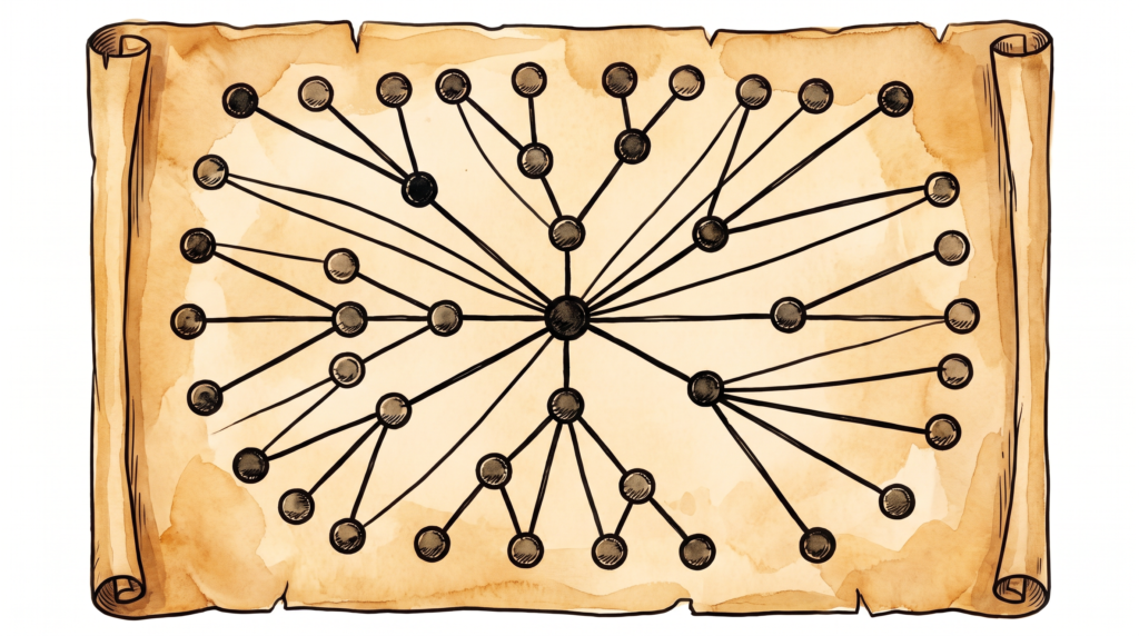 Hand-painted woodcut abstract composition: a network diagram of about thirty dots and forty connecting lines drawn as a manuscript stemma on aged parchment, with a small central cluster fanning out to peripheral nodes.